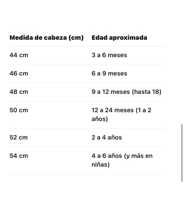 Gorrita El Roqueo celeste